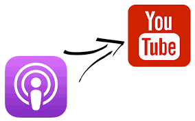 Podcast, YouTube Content REPLAY Video